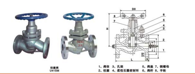 K8凯发官网网址法兰柱塞阀U41SM结构图